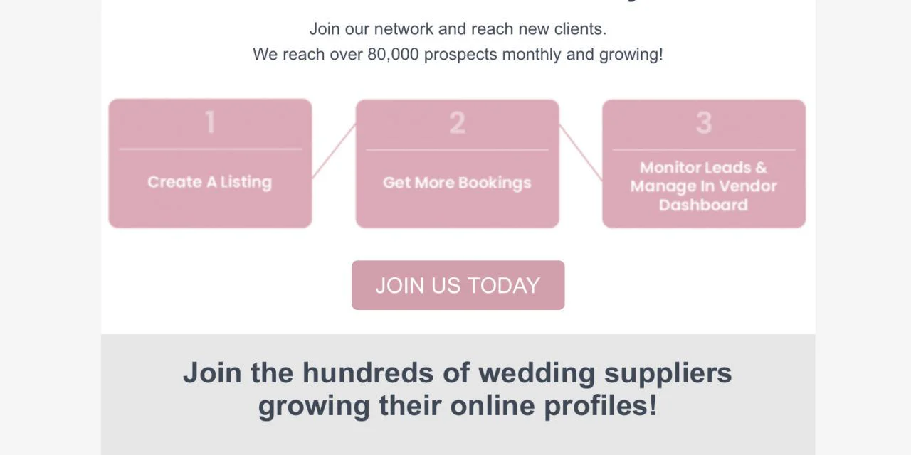 Which directories should we advertise in?