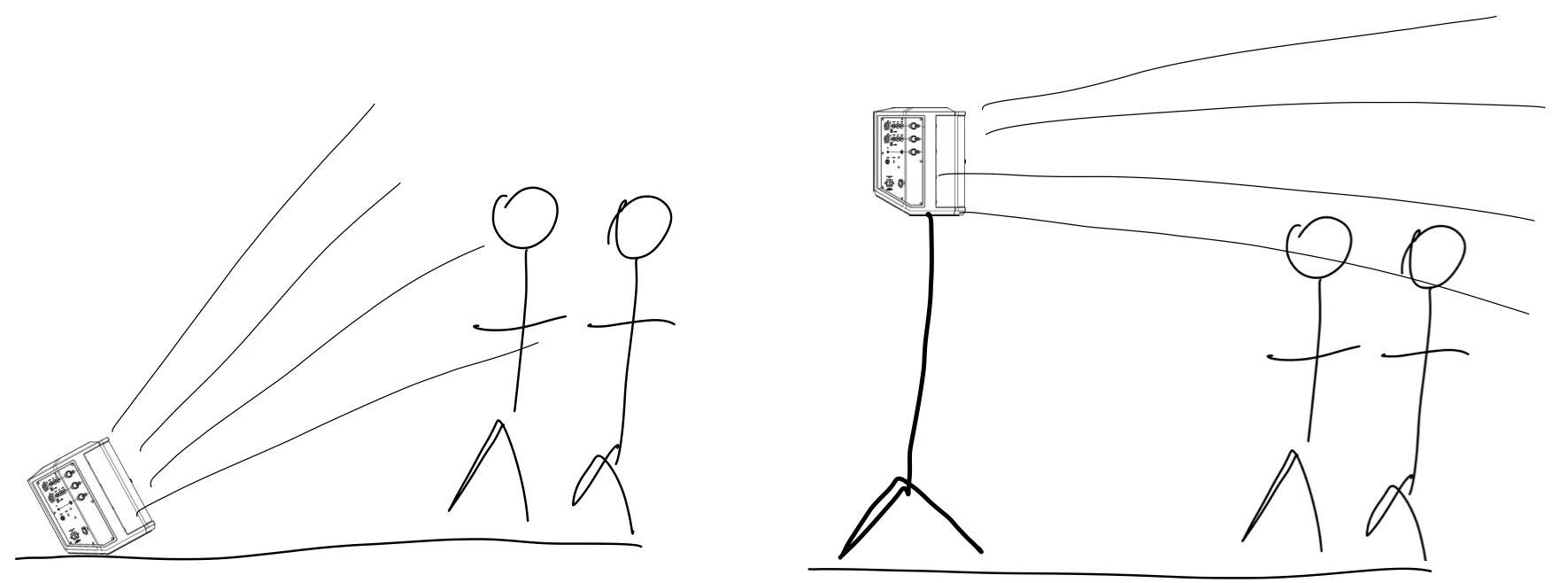 Should I use a speaker stand, and should I use a PA for 10 guests? 1 - Celebrant Institute Celebrant Institute - Note 20 Sep 2020