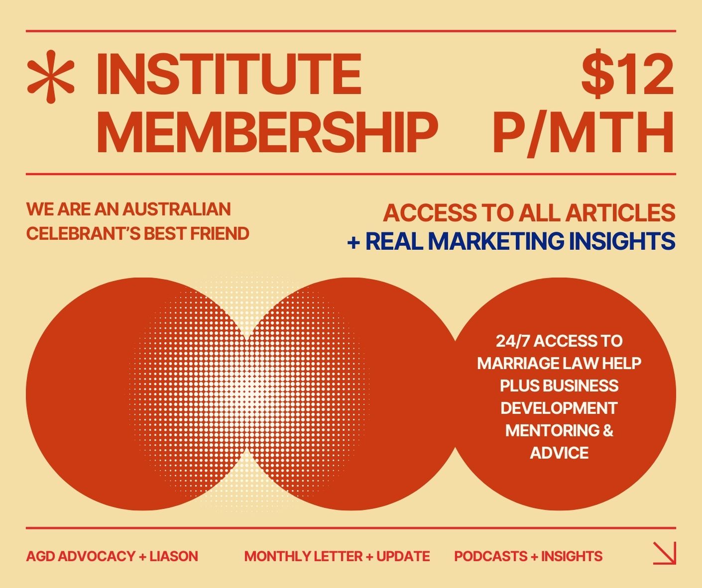Celebrant Institute membership